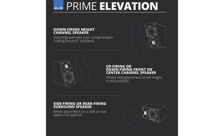 svs-prime-elevation-6