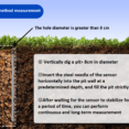 5 Layers – 7 In 1 Soil Moisture Temp EC Salinity Sensor (RS485)-6