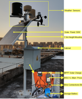 Dragino WSC1-L MPU for Weather Station