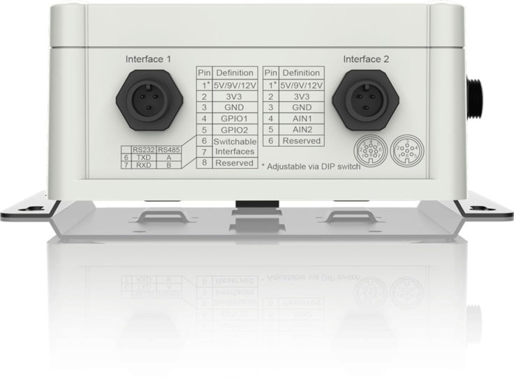 UC501-Controller2