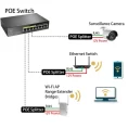 poe-splitter3