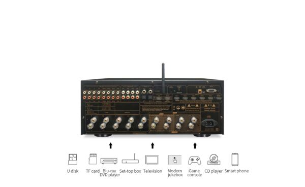 tonewinner at2900 atmos receiver5