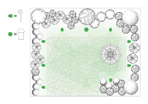 Paradigm Garden Oasis Essentials Outdoor System (8 speakers & 1 sub) layout